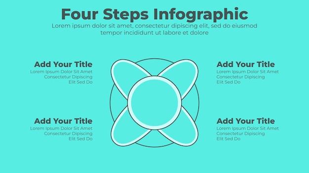 A diagram showing a loop with four stages: Identify, Consume, Apply, Iterate