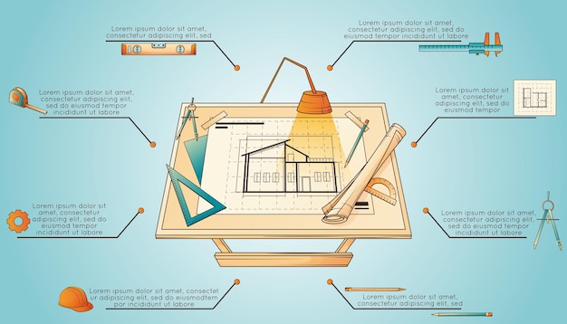 A flowchart illustrating the steps of the Authentic Public Builder Blueprint.