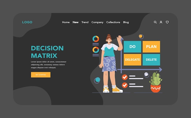 A visual representation of a decision matrix with axes for functionality complexity and customization needs, showing regions for no-code, low-code, and custom code solutions.