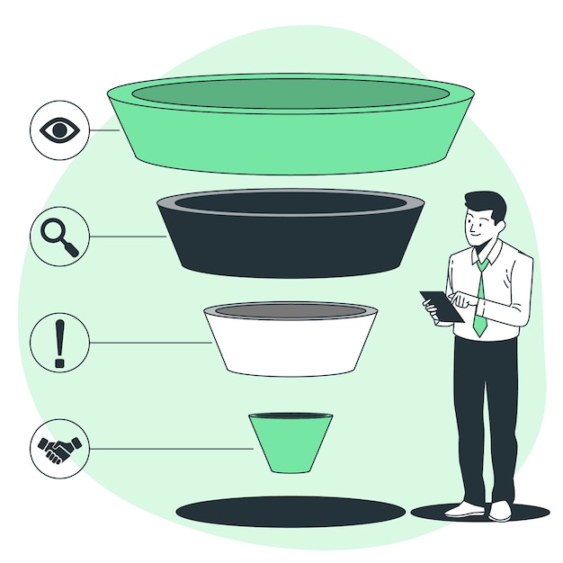A visual representation of the top of a funnel, with various input channels like email, in-app forms, and social media feeding into it.